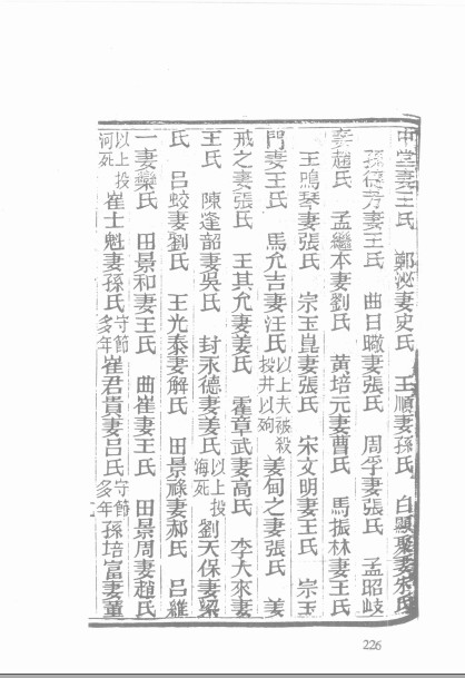 地方志人物传记资料丛刊（167册 39.14GB）PDG电子版下载-县志办-第4张图片