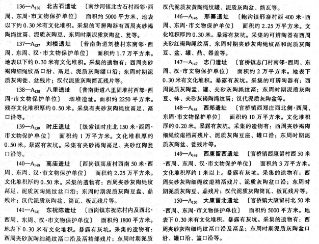 中国文物地图集 山东分册PDF下载-县志办-第4张图片
