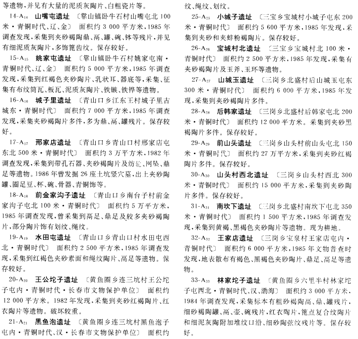 中国文物地图集 吉林分册.pdf下载-县志办-第4张图片