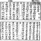 （嘉庆）松江府志（全四）.pdf下载